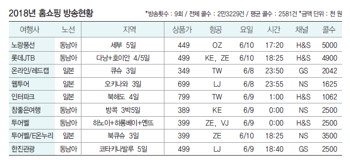 뉴스 사진